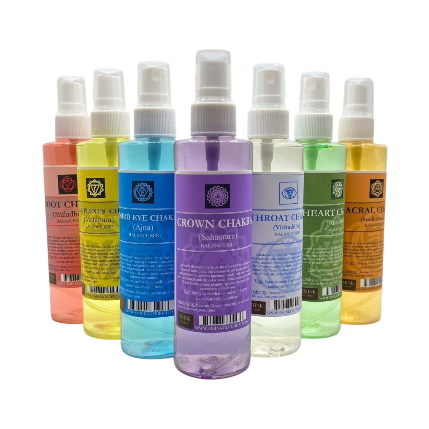 Root Chakra (Muladhara) Mist